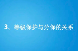 等级保护与分级保护的关系